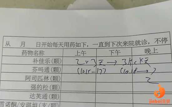 金贝供卵医院[广州传承生殖医学研究中心]+做试管婴儿的全部过程，要天天打针